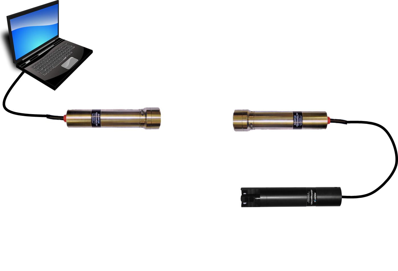 AQUAmodem op1 diagram